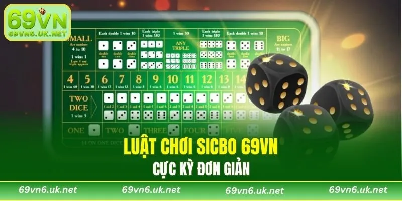 Luật đặt cược Sicbo online khá đơn giản