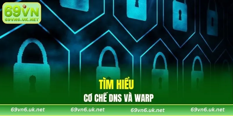 Tìm hiểu cơ chế DNS và WARP